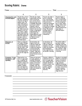 Scoring Rubric Drama for Language Arts and Drama Classes