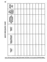 Group Demographic Chart