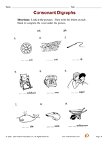 Consonant Digraphs