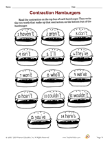 Contraction Hamburgers