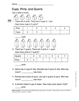 Cups, Pints and Quarts (Gr. 2)