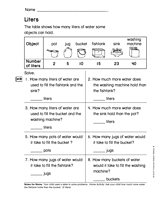 Liters (Gr. 2)