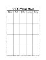 How Do Things Move?