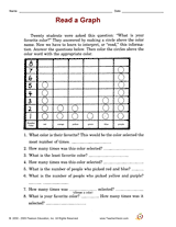 Read a Graph