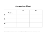 Comparison Chart