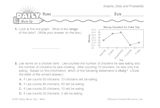 Math Warm-Up 170 for Gr. 5 & 6: Graphs, Data & Probability