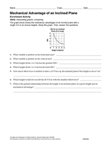 Activity: Mechanical Advantage of an Inclined Plane