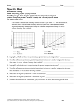 Activity: Specific Heat