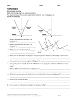 Activity: Reflection