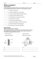 What Is a Battery?