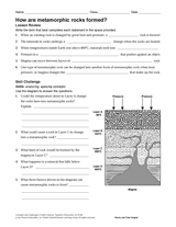 How Are Metamorphic Rocks Formed?