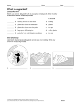 What Is a Glacier?