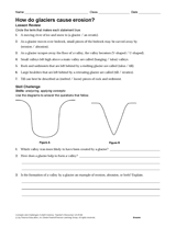 How Do Glaciers Cause Erosion?