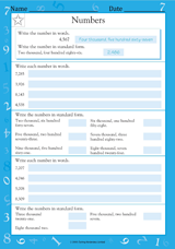 Writing Numbers