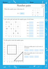 Number Pairs I