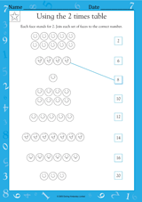 Using the 2 Times Table II (Grade 3)
