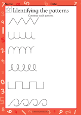 Identifying the Patterns I