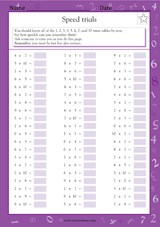 Multiplication Speed Trials (1, 2, 3, 4, 5, 6, 7 & 10)
