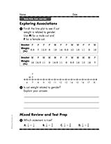 Exploring Associations